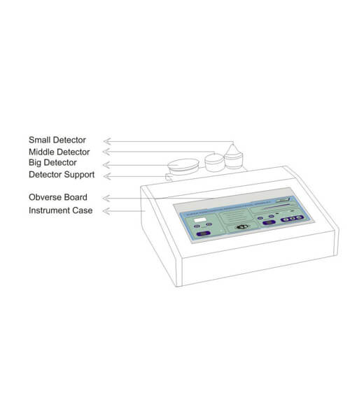 Máy siêu âm chống nhăn mắt, mặt, bụng